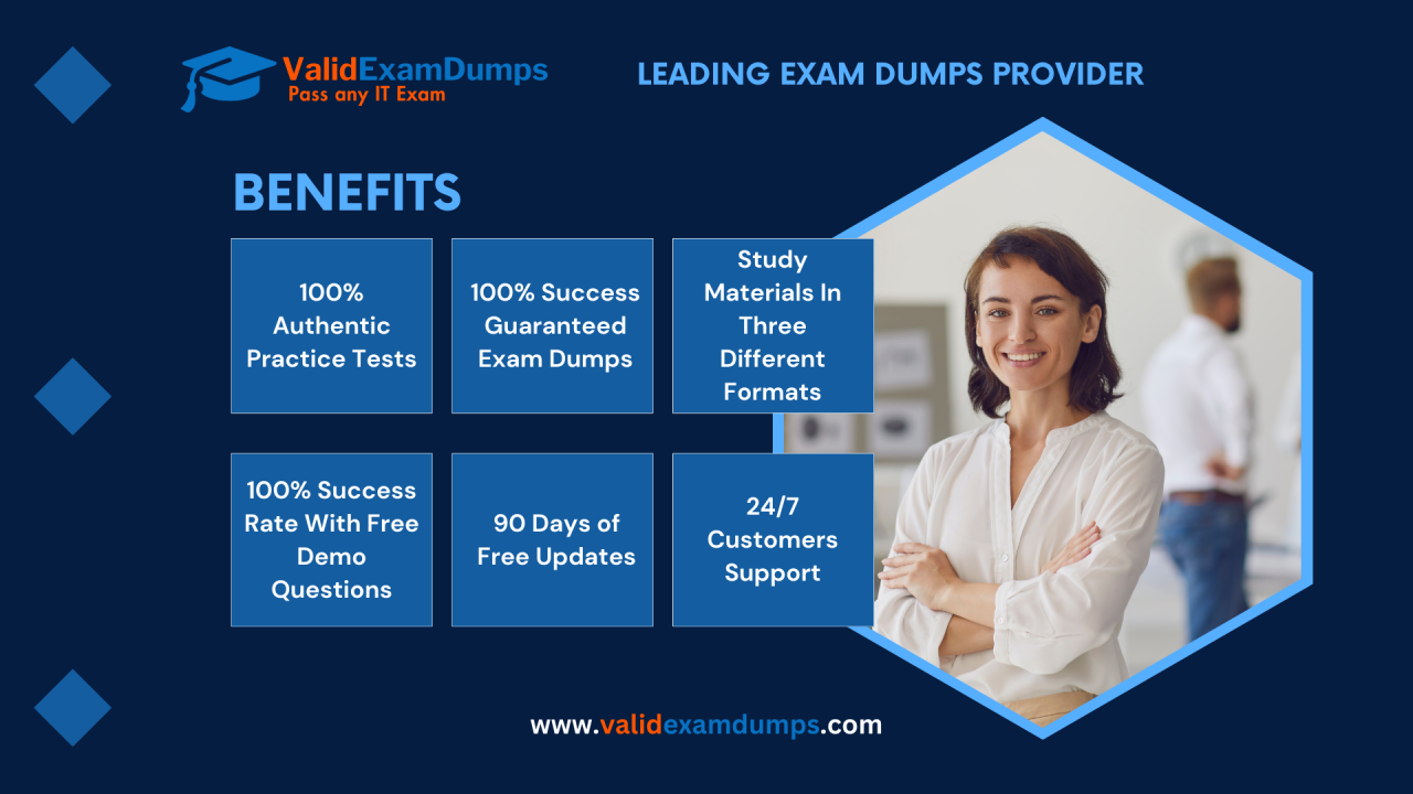 (Achieve ) Tips for Success in HPE2 K45 Exam: Ace It with Confidence (Achieve ) Tips for Success in HPE2 K45 Exam: Ace It with Confidence