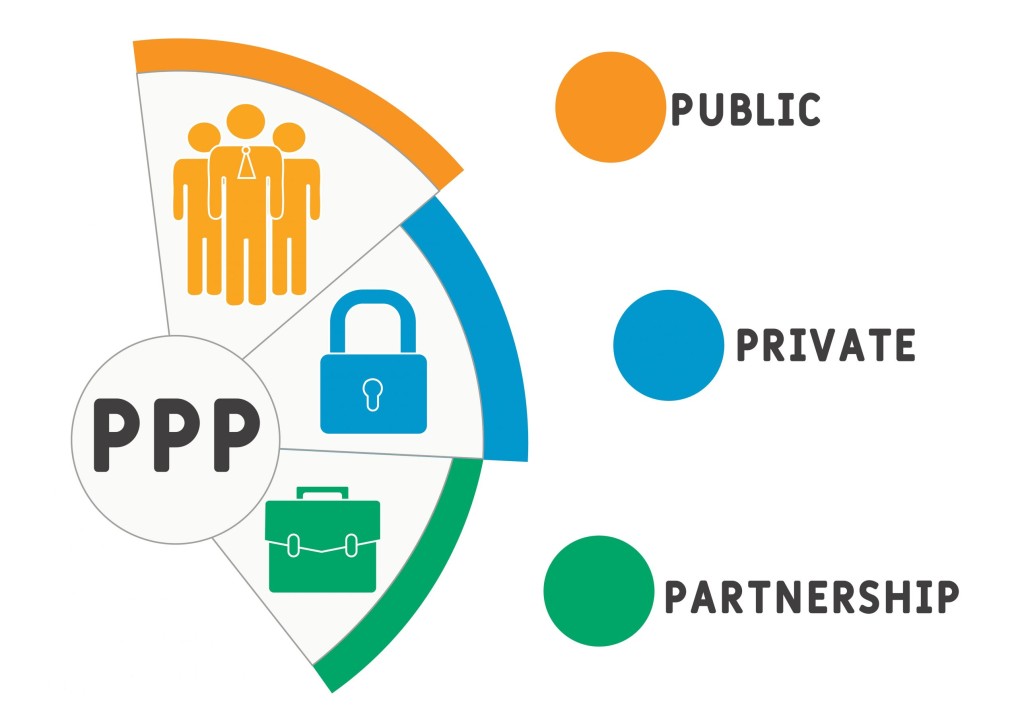 Public Private Partnerships in Construction Public Private Partnerships in Construction
