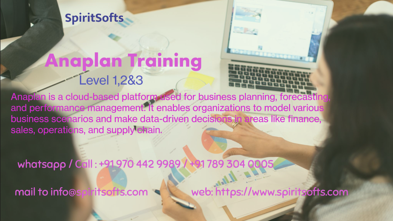 Anaplan Certification Training: Level 1 2 3 for Complete Planning Anaplan Certification Training: Level 1 2 3 for Complete Planning