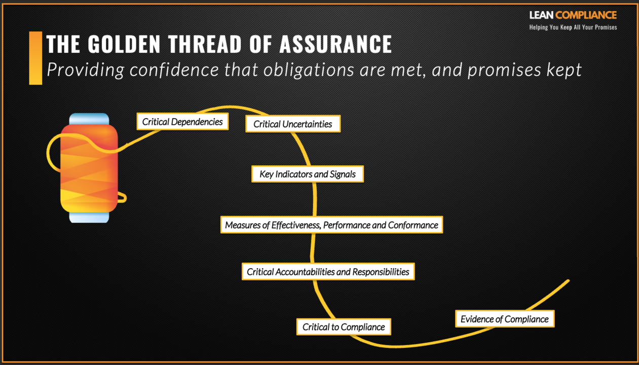 The Golden Thread The Golden Thread