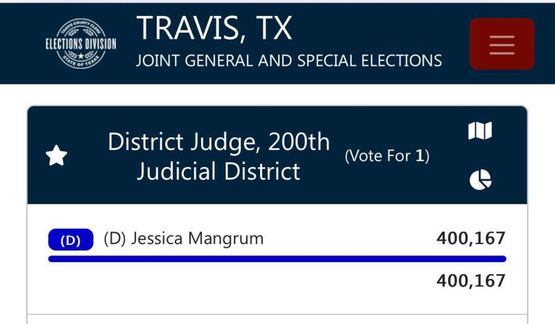 Jessica Mangrum on LinkedIn: Thank you to the voters of Travis County Jessica Mangrum on LinkedIn: Thank you to the voters of Travis County