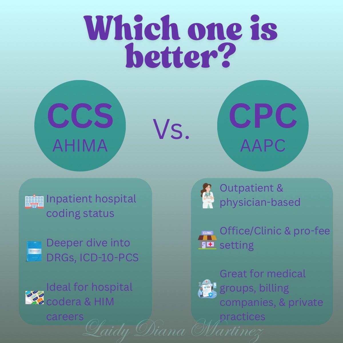 CPC vs CCS: Which medical coding certification is right for you CPC vs CCS: Which medical coding certification is right for you