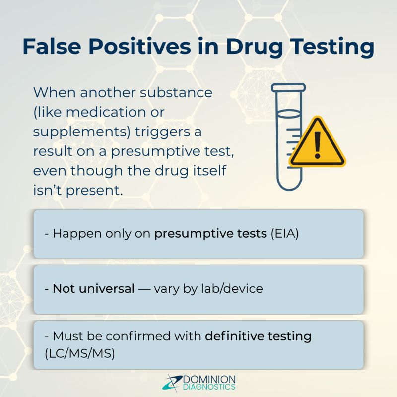does semaglutide come up on a drug test GLP-1 Blood | Ozempic, Wegovy, Mounjaro semaglutide false positive drug test