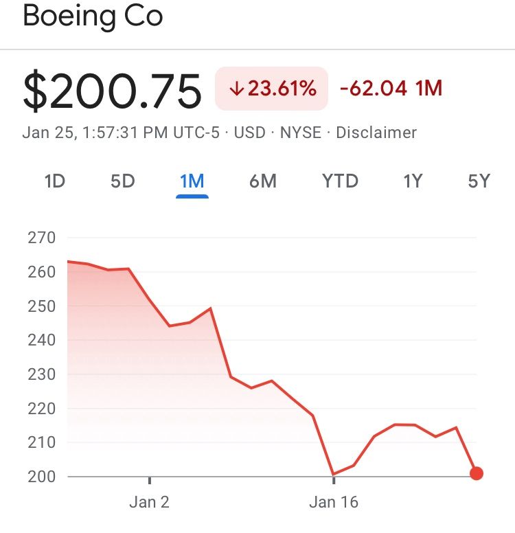 Michael Fullilove MPS PMP on LinkedIn: Just a thought Staying left Michael Fullilove MPS PMP on LinkedIn: Just a thought Staying left