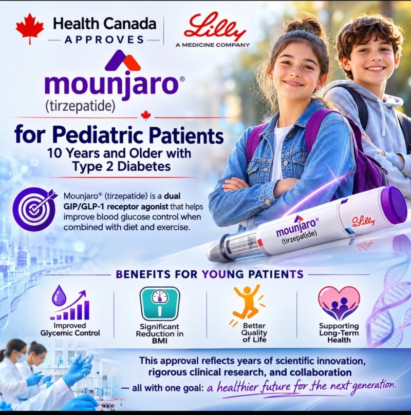 mounjaro tirzepatide company (tirzepatide) for the Treatment of Type 2 Diabetes, USA Mounjaro (tirzepatide) prescription online from