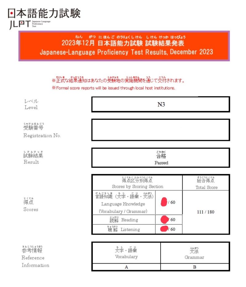 Japanese Language Proficiency Test (JLPT) December 2023 N3 Japanese Language Proficiency Test (JLPT) December 2023 N3