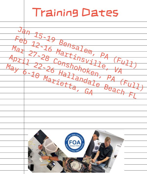 New College Institute on LinkedIn: Get your Fiber Optic Association New College Institute on LinkedIn: Get your Fiber Optic Association