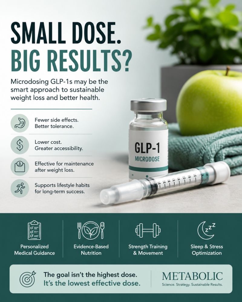 glp 1 mini dose Andy Cohen Lost 25 Lbs Microdosing a GLP-1How This Trick Helps You Save GLP-1 Microdosing 2026: 0.1mg Chart