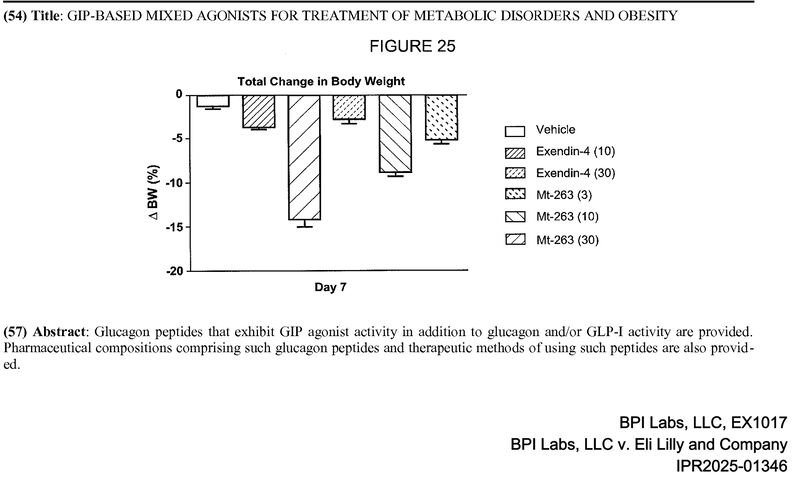 bpi labs tirzepatide BPI Labs challenges tirzepatide patent, cites DiMarchi's work | Sabina Hemmi posted on the topic