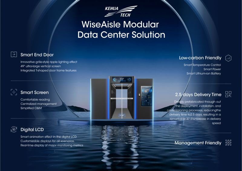 TIER IV Certification~ 🎇 Rachael Wang TIER IV Certification~ 🎇 Rachael Wang