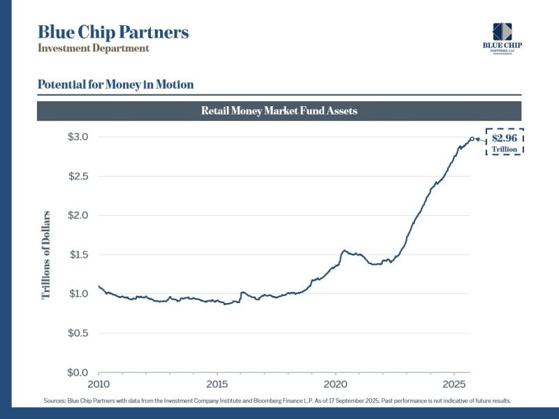 pokemon card investment trend MASSIVE RETURN ALERT Pokmon Slabs vs the World Vintage Pokmon cards (PSA 10) are DOMINATING the game in 2025 Just look at these returns: Umbreon 2025 Prediction : r/PokeInvesting