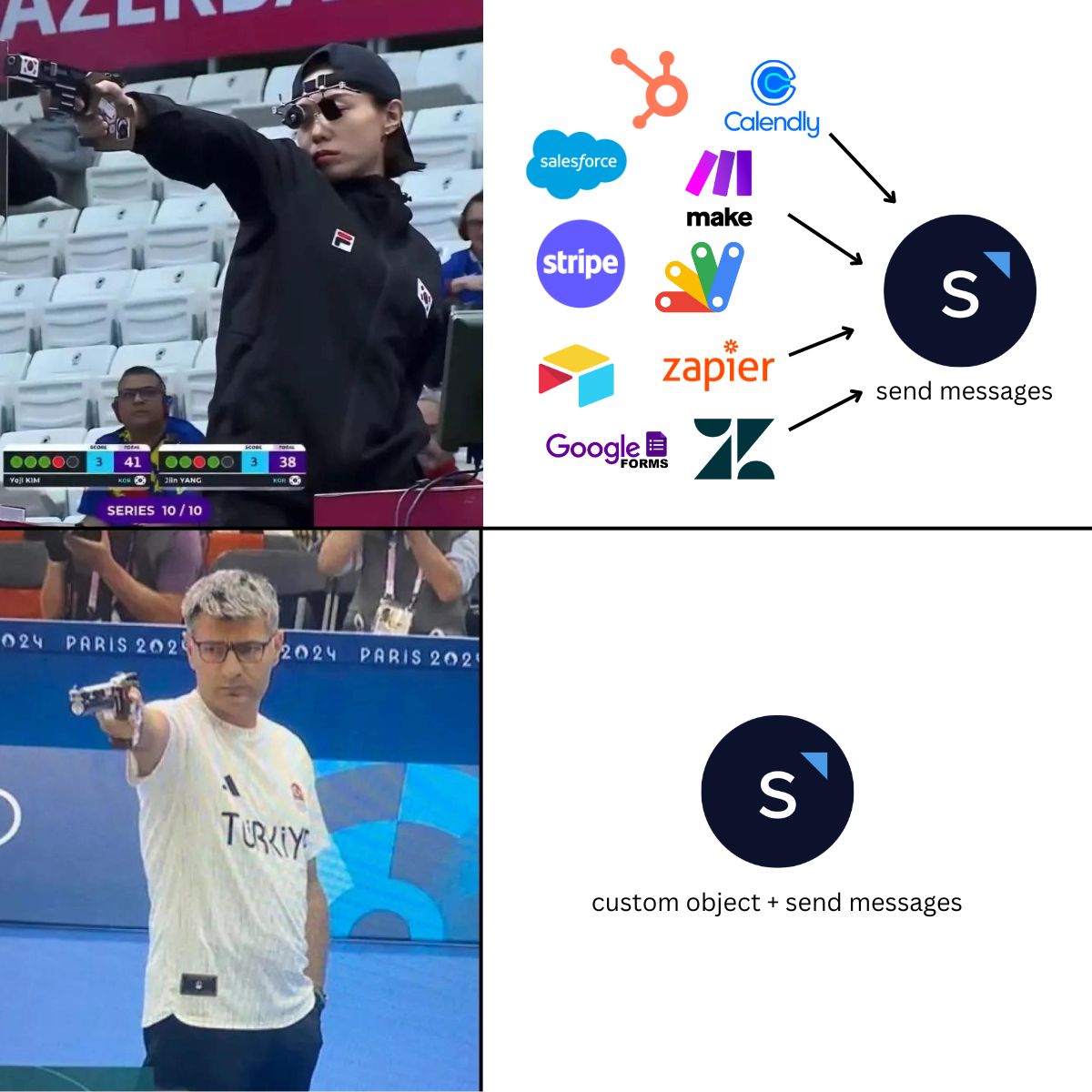 Charles Lee on LinkedIn: #integration #hubspot #calendly #salesforce # Charles Lee on LinkedIn: #integration #hubspot #calendly #salesforce #