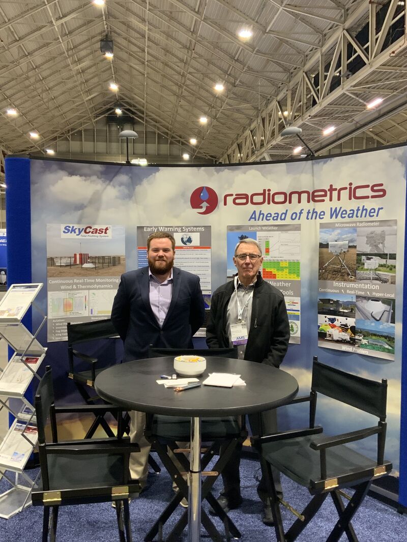 Radiometrics | LinkedIn Radiometrics | LinkedIn