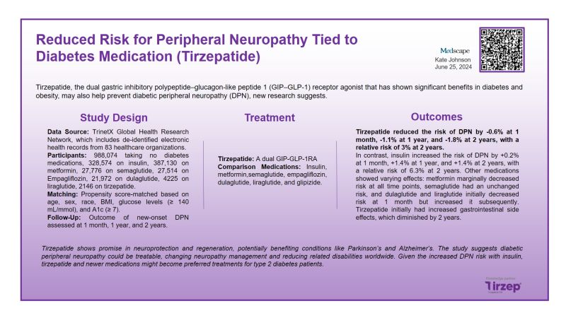 peripheral neuropathy tirzepatide Can Cause Nerve Pain? The 2026 Breakdown peripheral neuropathy tirzepatide Tirzepatide's neuroprotection