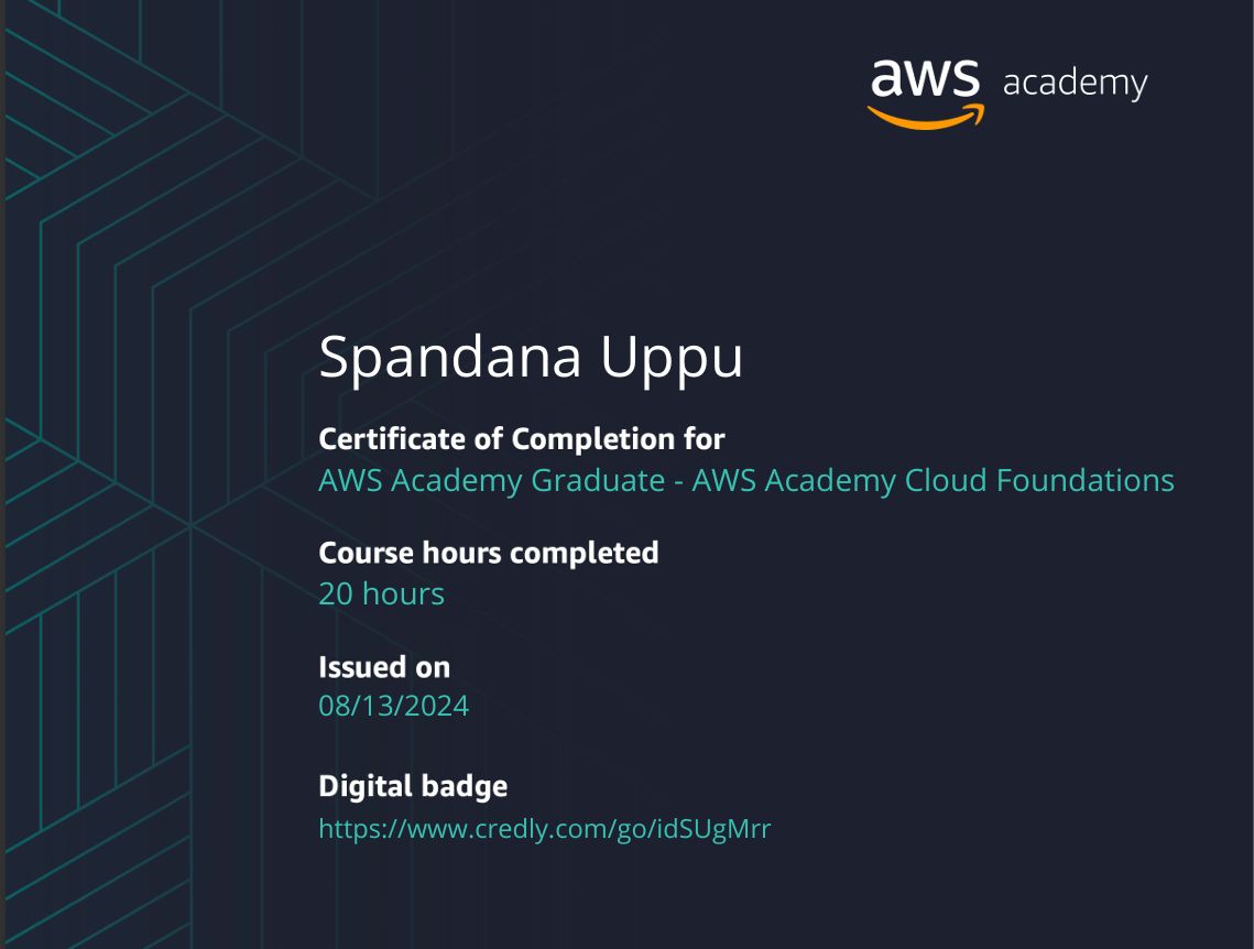Spandana Uppu on LinkedIn: #aws #cloudcomputing #certification Spandana Uppu on LinkedIn: #aws #cloudcomputing #certification