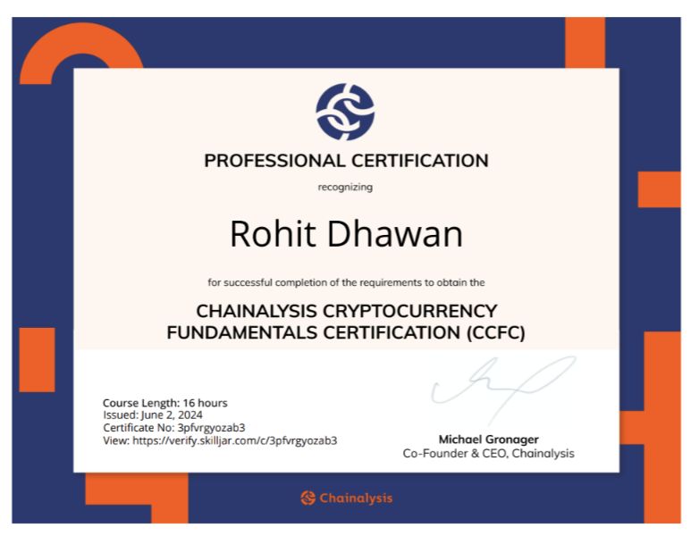 ROHIT DHAWAN (MBA CAMS CFE CFCS CCS CKC CCFC CRC) on LinkedIn: # ROHIT DHAWAN (MBA CAMS CFE CFCS CCS CKC CCFC CRC) on LinkedIn: #