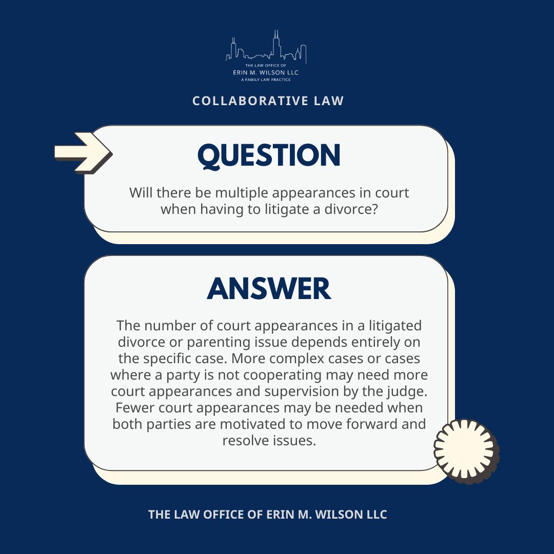 The Law Office of Erin M Wilson LLC on LinkedIn: #collaborativelaw # The Law Office of Erin M Wilson LLC on LinkedIn: #collaborativelaw #