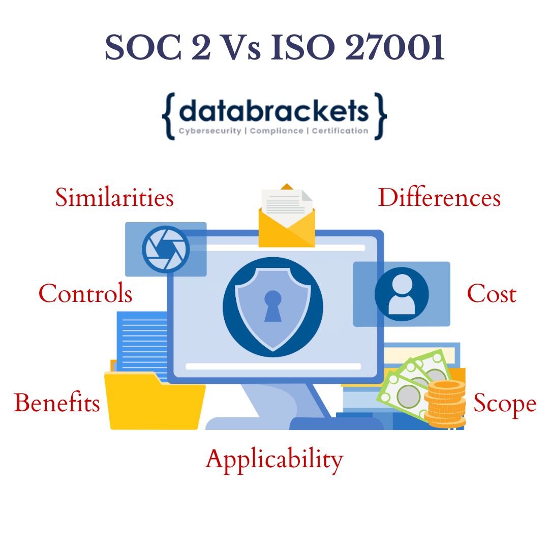 SOC 2 VS ISO 27001 Balaji Sambandam SOC 2 VS ISO 27001 Balaji Sambandam