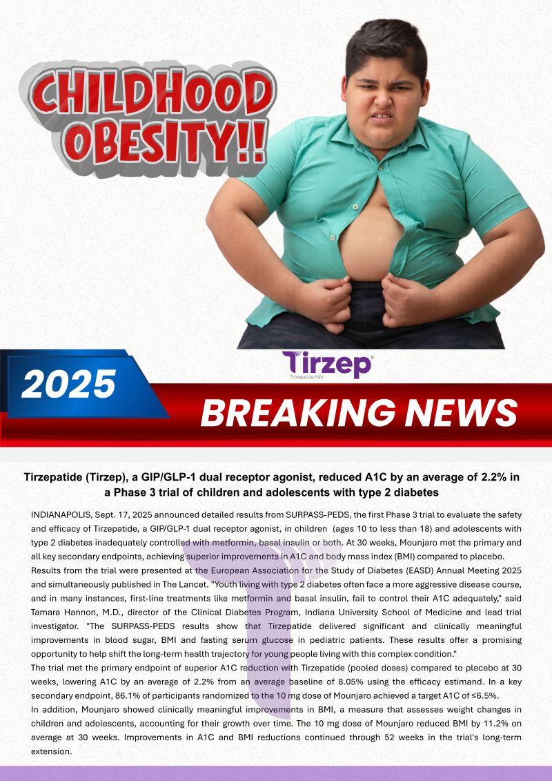 fda regulations tirzepatide What Is Tirzepatide Used for? Approved and Potential Uses