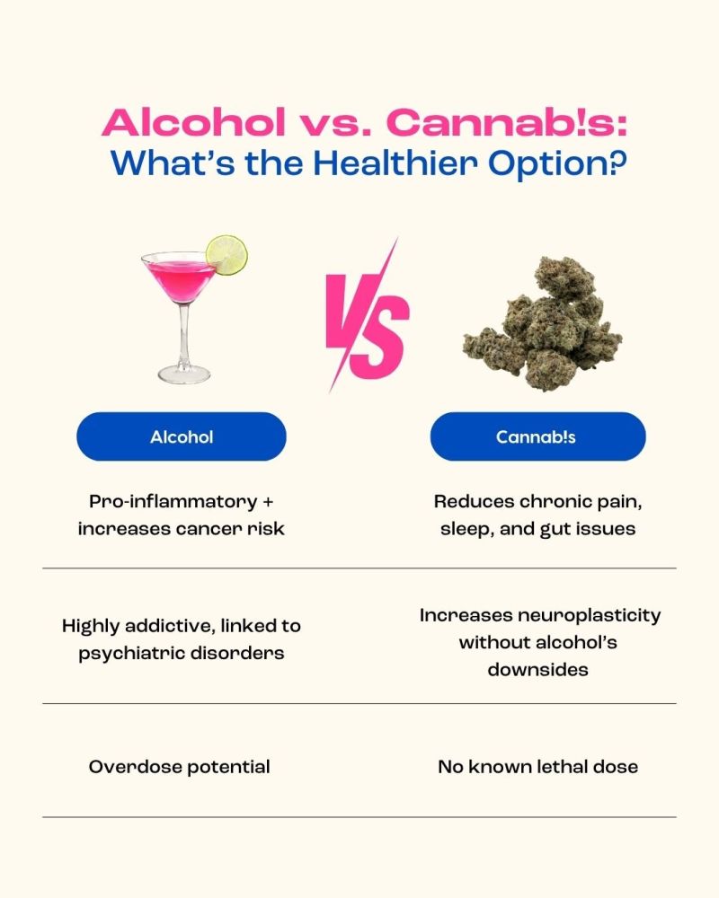 difference between tobacco and alcohol Research has established a strong link smoking (and vaping) drinking alcohol. (: - Understanding the difference between alcohol