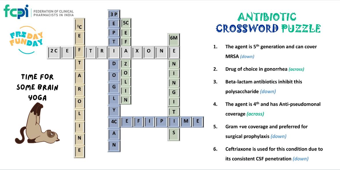 🏆Answer time for the Antibiotic Crossword Puzzle 🧩 from last week 🏆Answer time for the Antibiotic Crossword Puzzle 🧩 from last week