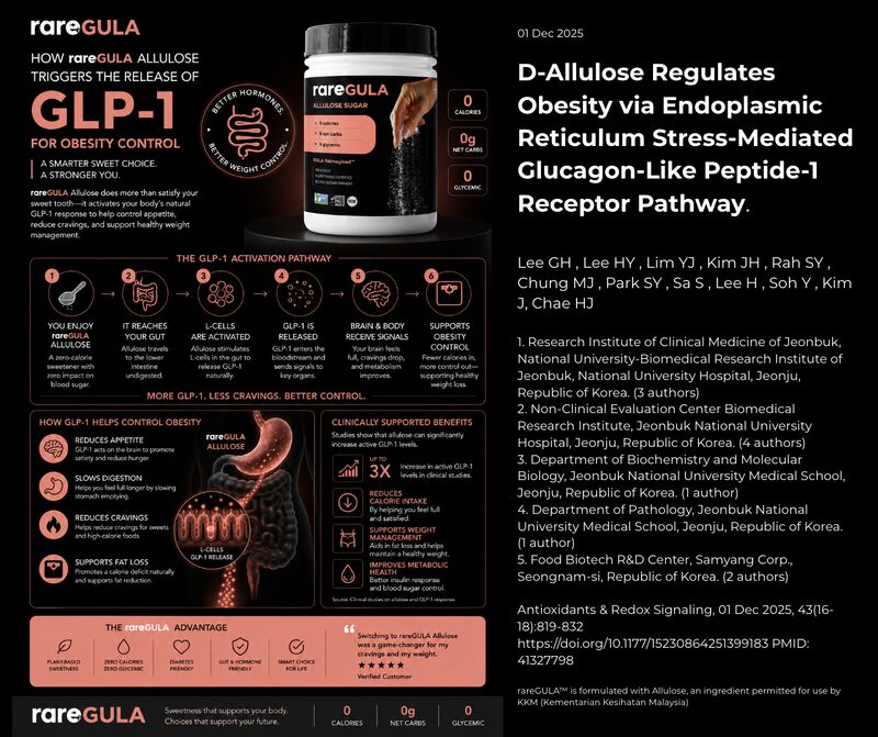 does allulose have glp 1 allulose as glp 1 D-allulose Fights Obesity with GLP-1 Receptor