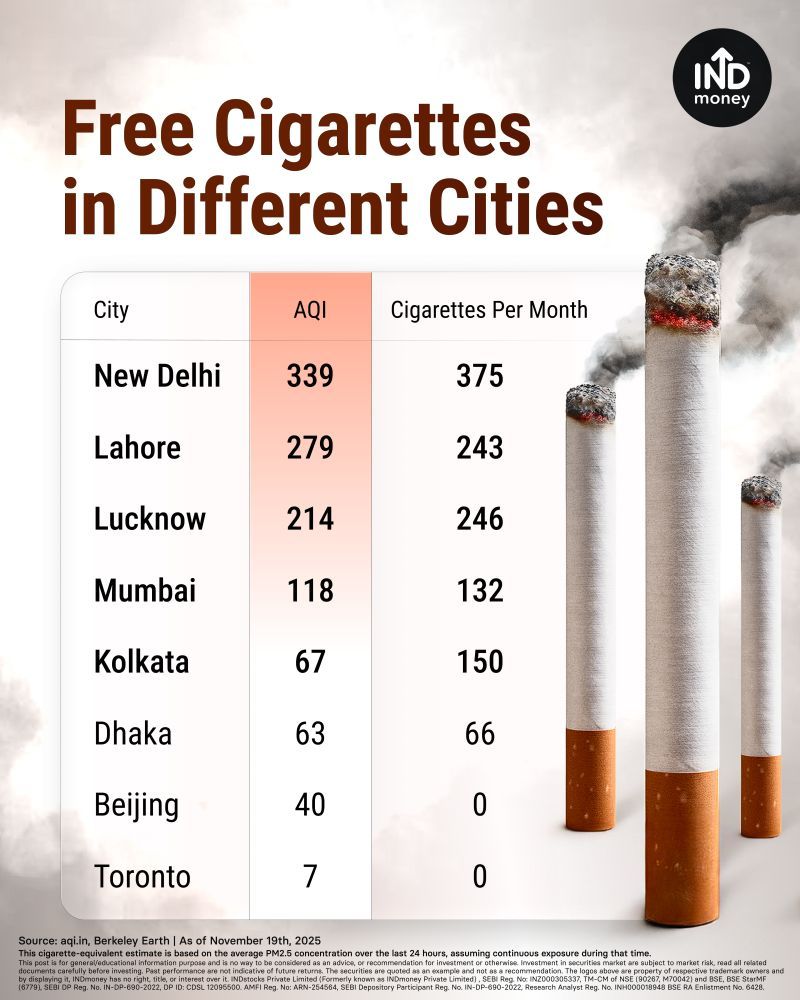 covid smell cigarettes and cigarette Coronavirus: Smokers fit dey protected against Covid-19? smelling cigarette smoke after covid