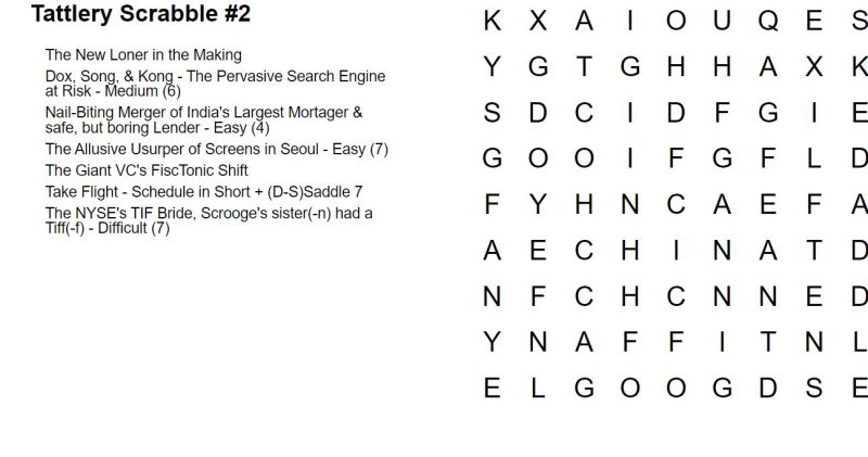 Dhivya Raman on LinkedIn: Solve Here https://lnkd in/gpzSsA6i Dhivya Raman on LinkedIn: Solve Here https://lnkd in/gpzSsA6i