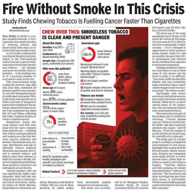dangers of smokeless tobacco Snus: Facts and Risks Chewing Tobacco Health Side Effects,