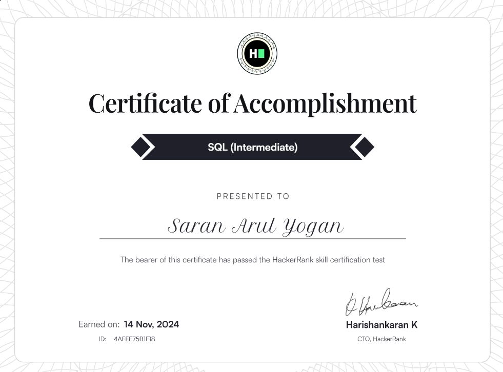 Saran Arul Yogan on LinkedIn: #sql #hackerrank #certification # Saran Arul Yogan on LinkedIn: #sql #hackerrank #certification #