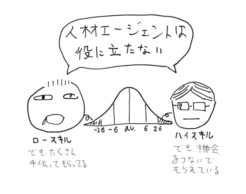 Makoto Murata - 代表取締役社長 / President - Succeed Inc Makoto Murata - 代表取締役社長 / President - Succeed Inc