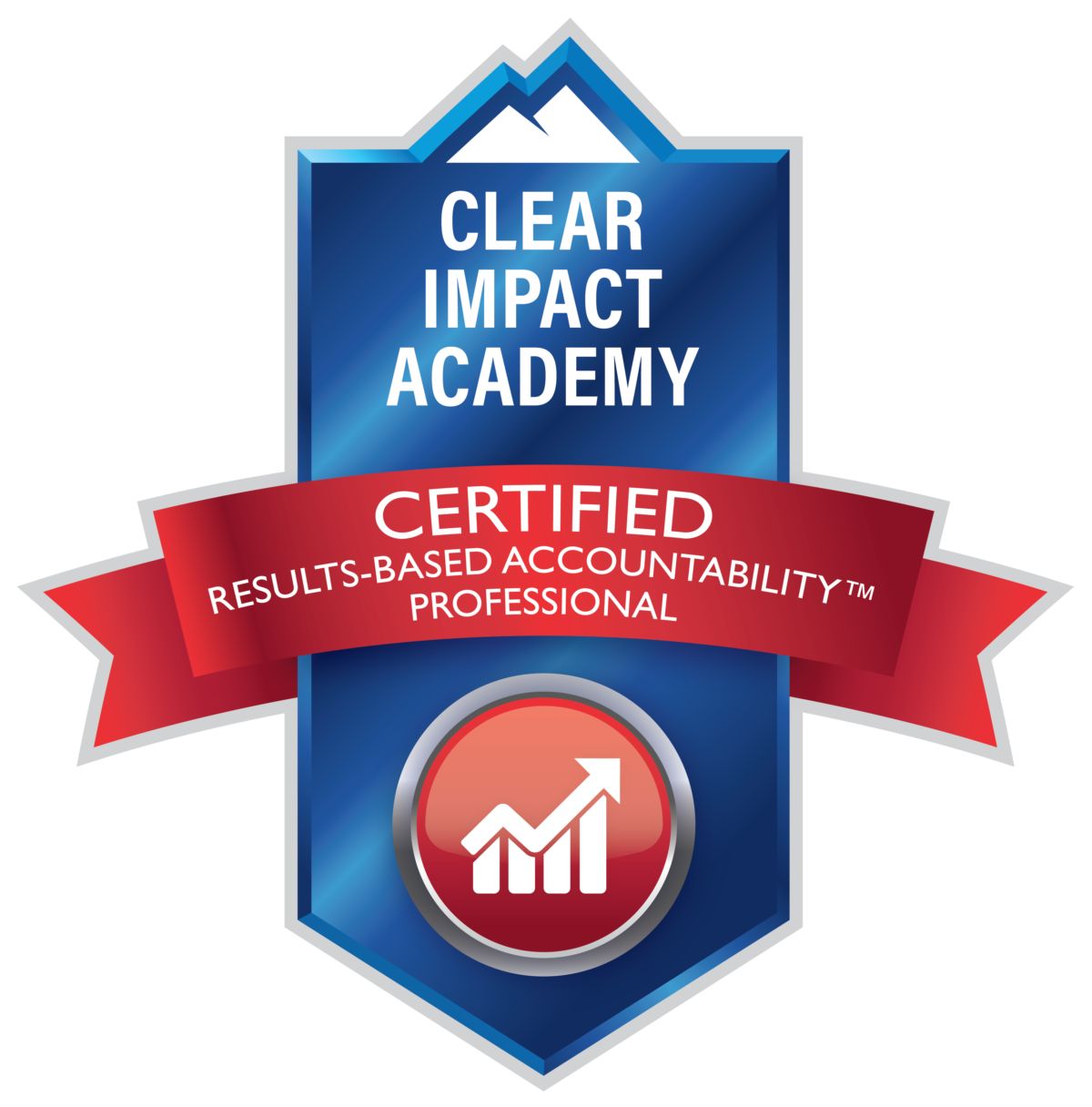 Nancie Hixson on LinkedIn: Just completed my Results Based Nancie Hixson on LinkedIn: Just completed my Results Based