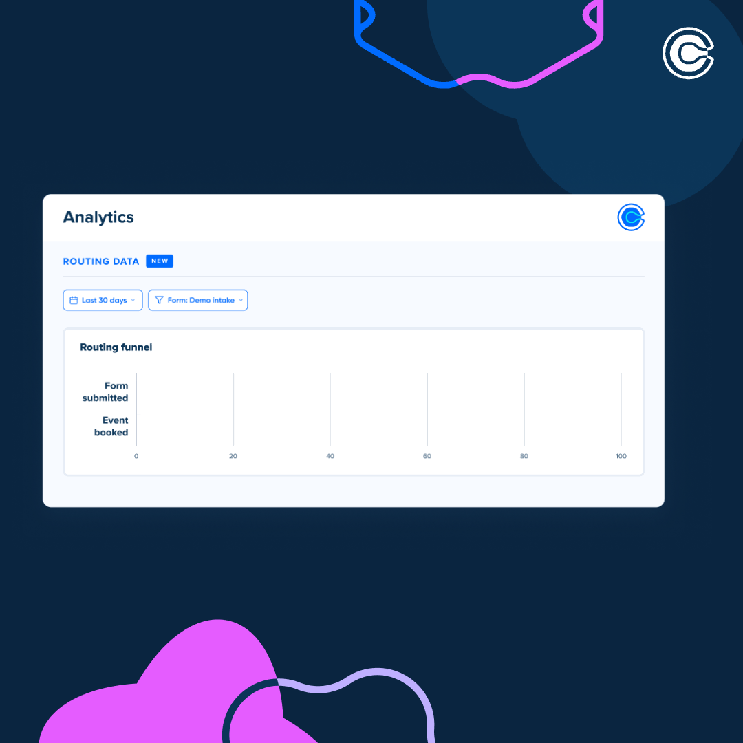 Calendly on LinkedIn: How many leads and customers schedule meetings Calendly on LinkedIn: How many leads and customers schedule meetings