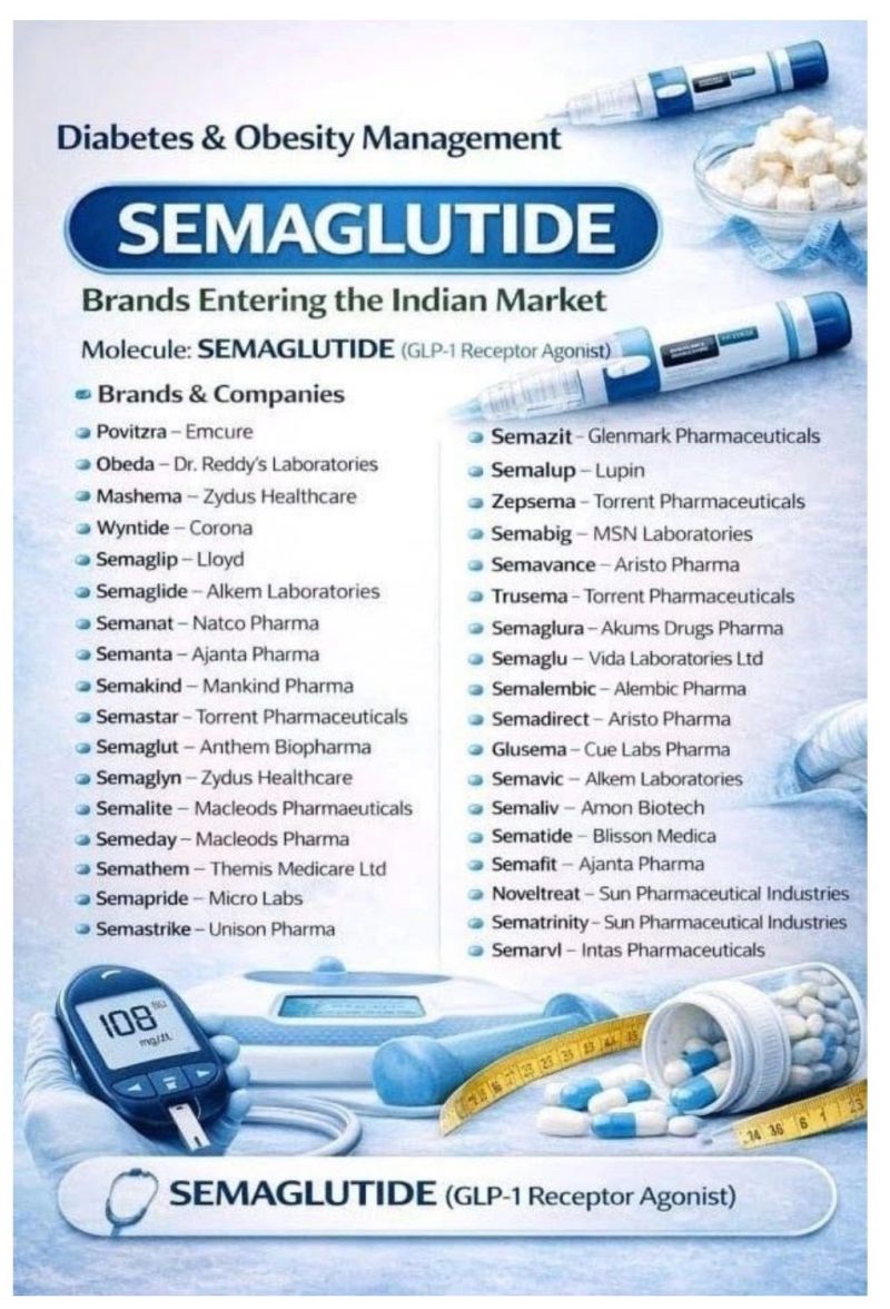 semaglutide in india Weight Loss Injection For 900? Three Pharma Firms Launch Affordable Semaglutide, Check Prices Semaglutide Wave Hits India: Market